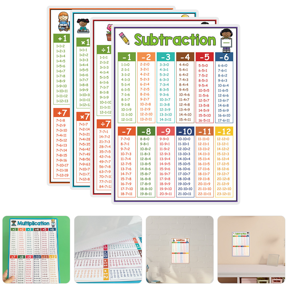 Kids Educational Posters - 4-teiliges Mathematik-Lernposter: Addition, Subtraktion, Multiplikation, Division