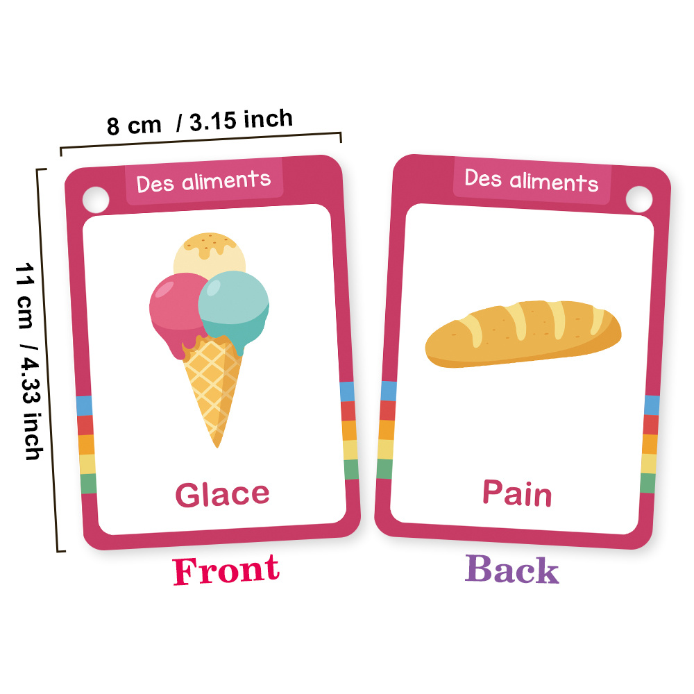 20 Stück Lernkarten zum Thema  – Kids Educational Posters Bewertung und Preis