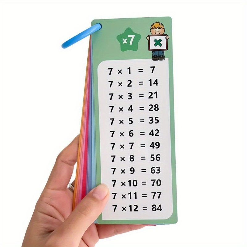 0-12 Multiplikationskarten, ma – Kids Educational Posters Bewertung und Preis