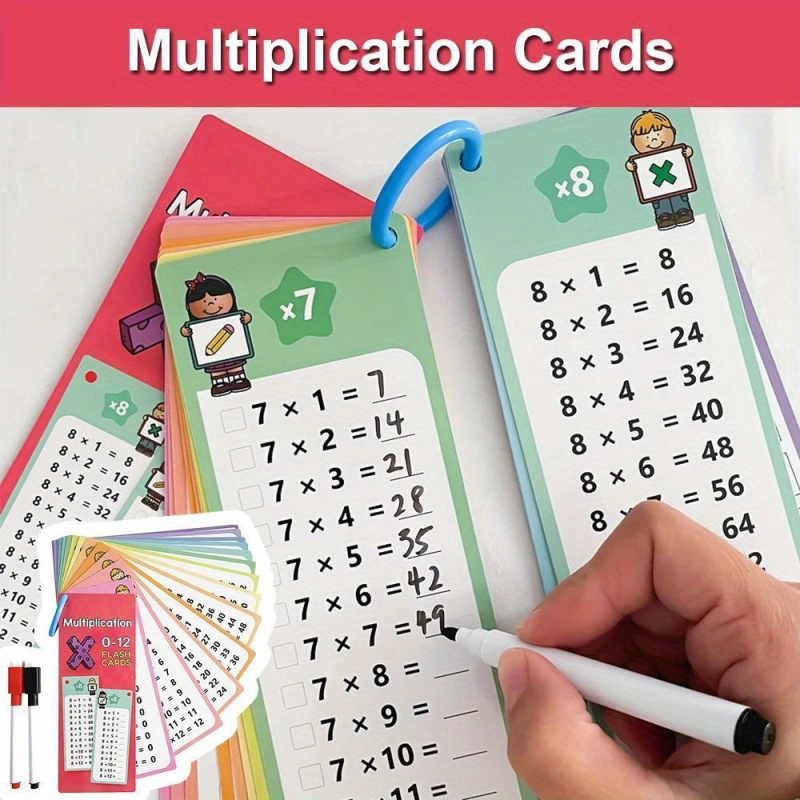 0-12 Multiplikationskarten, ma – Kids Educational Posters Bewertung und Preis