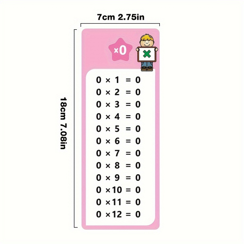 0-12 Multiplikationskarten, ma – Kids Educational Posters Bewertung und Preis