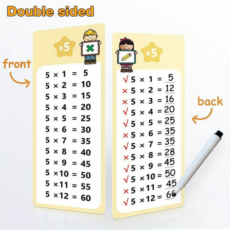 0-12 Multiplikationskarten, ma – Kids Educational Posters Bewertung und Preis