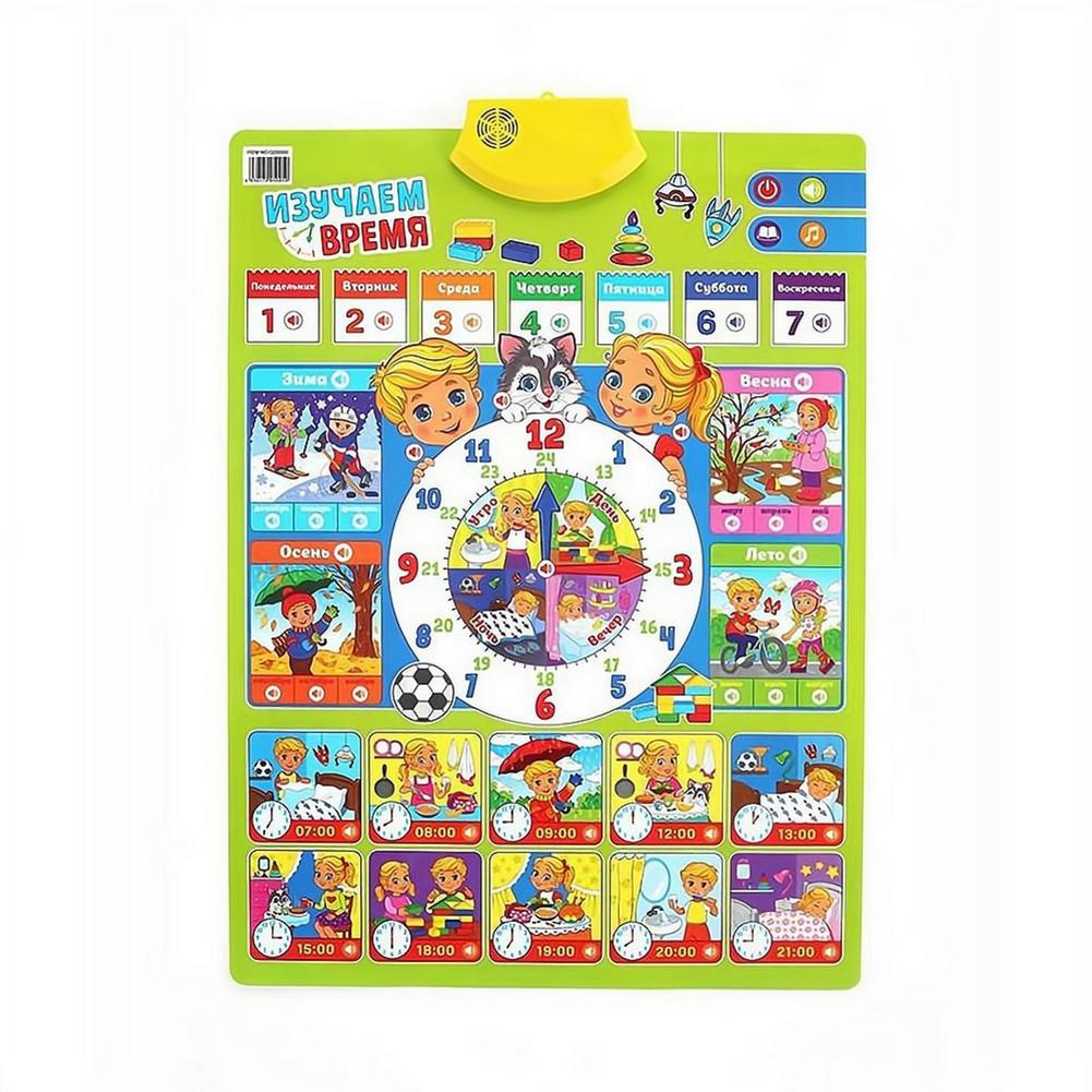 Russische Elektronische Intera – Kids Educational Posters Bewertung und Preis