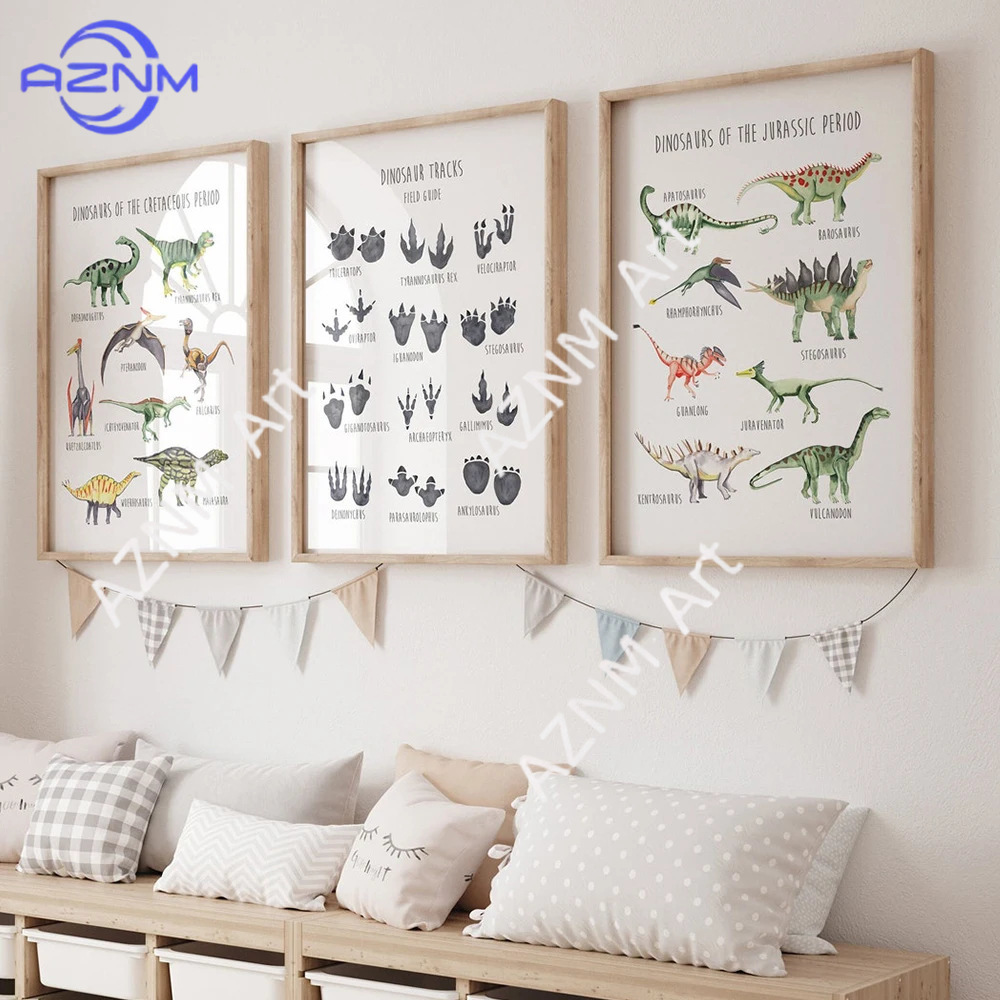 1/3 Stück, Poster zum Lernen v – Kids Educational Posters Bewertung und Preis