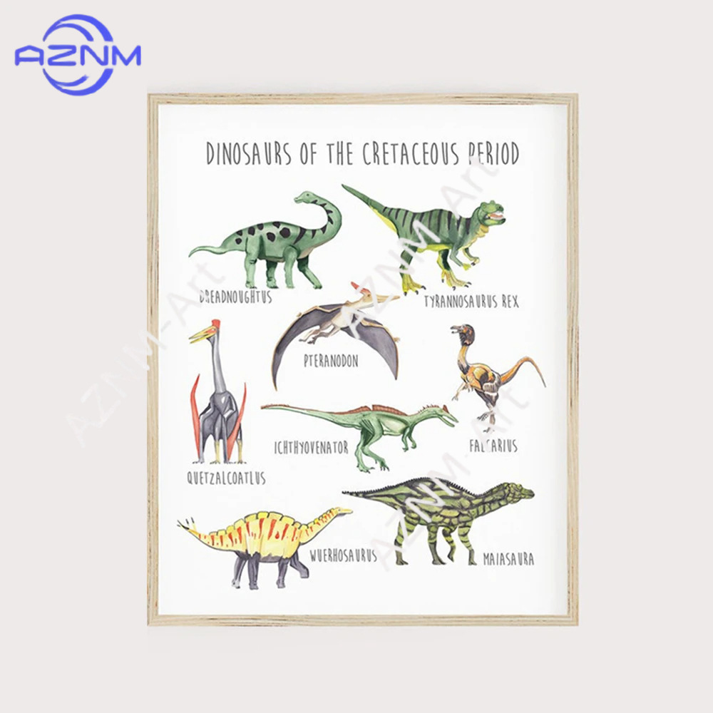1/3 Stück, Poster zum Lernen v – Kids Educational Posters Bewertung und Preis