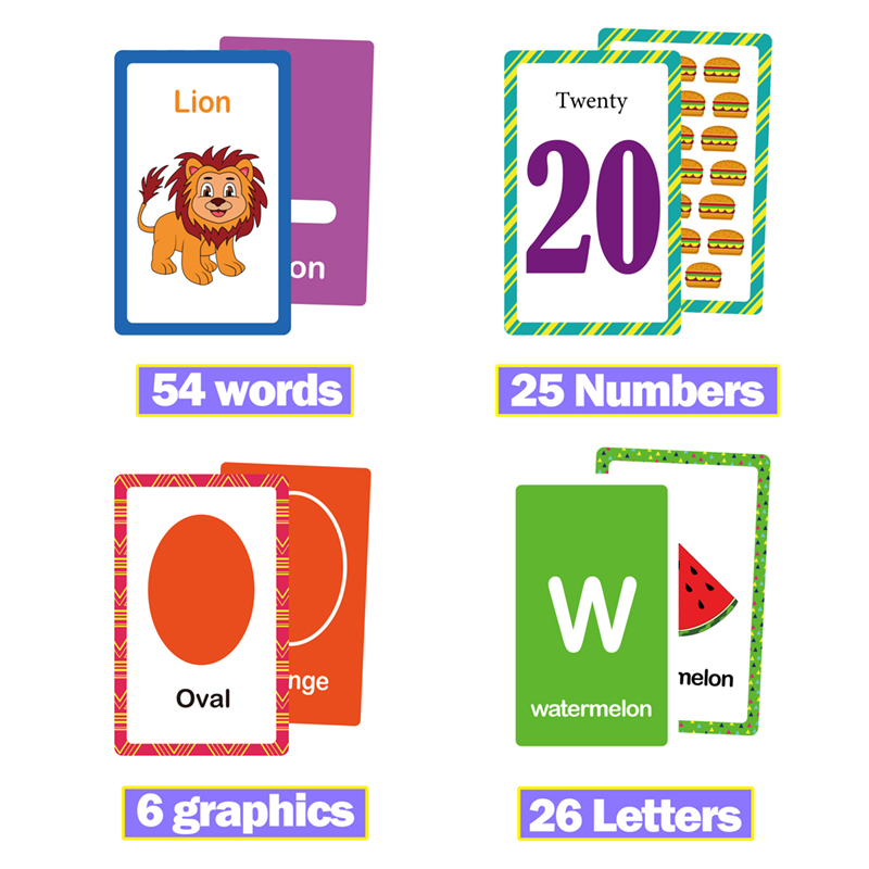 26 englische Buchstaben-Lernka – Flash Card Alphabet Bewertung und Preis