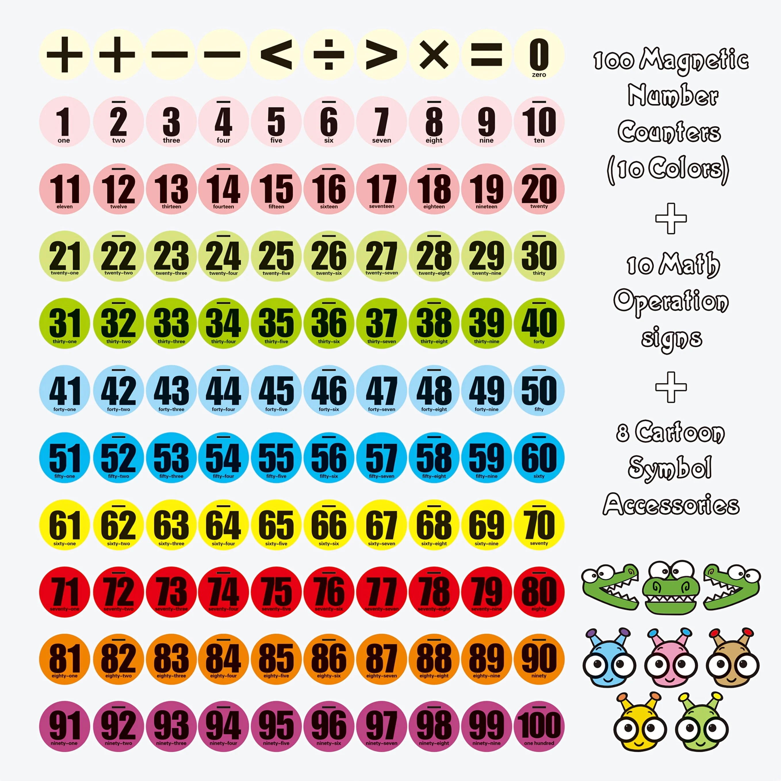 118-Magnet-Cartoon-Tier-Mathe- – Kids Educational Posters Bewertung und Preis
