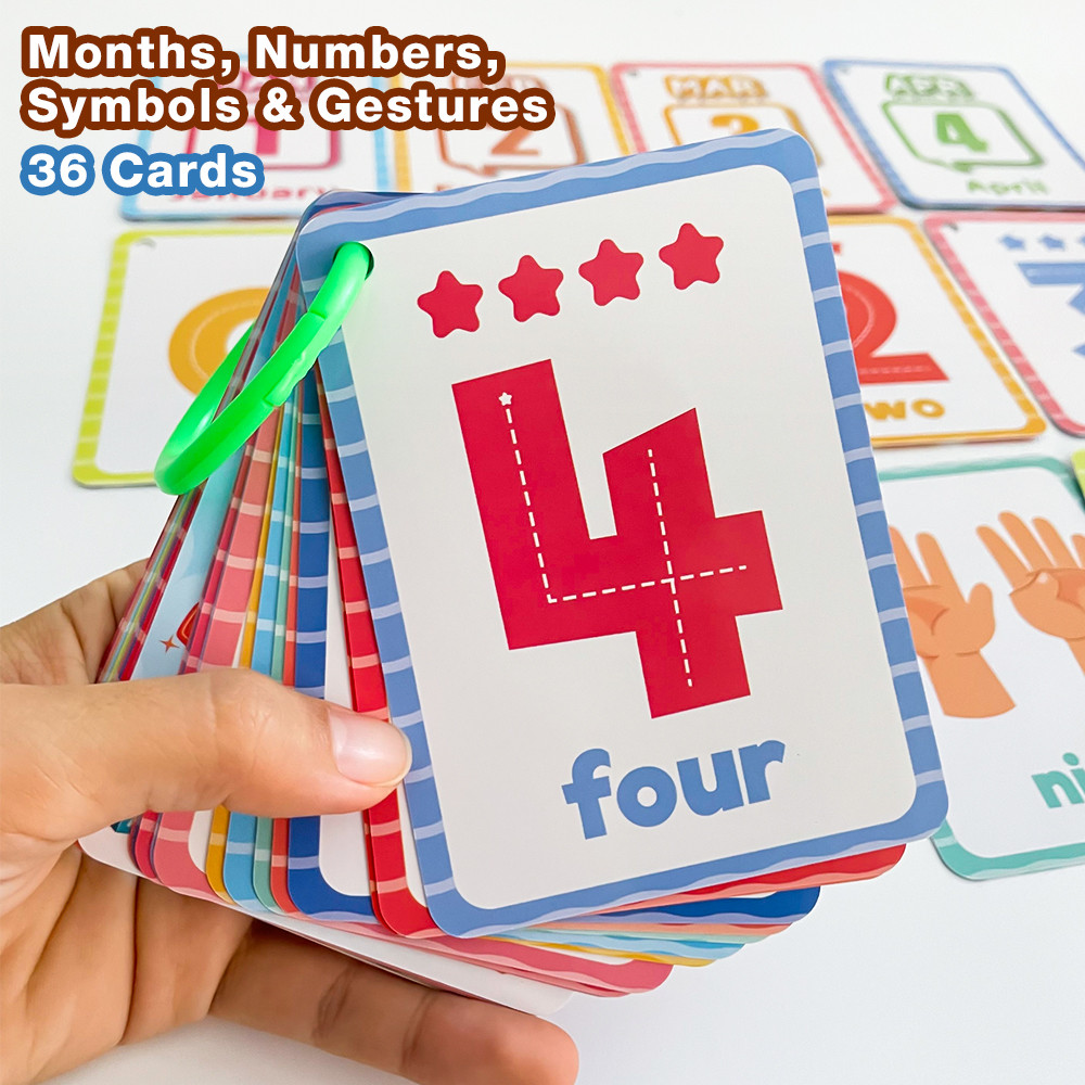 Zahlen, Symbole, Gesten und Mo – Flash Card Alphabet Bewertung und Preis