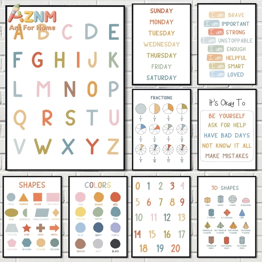 AZNM Pädagogisches Alphabet-Za – Kids Educational Posters Bewertung und Preis