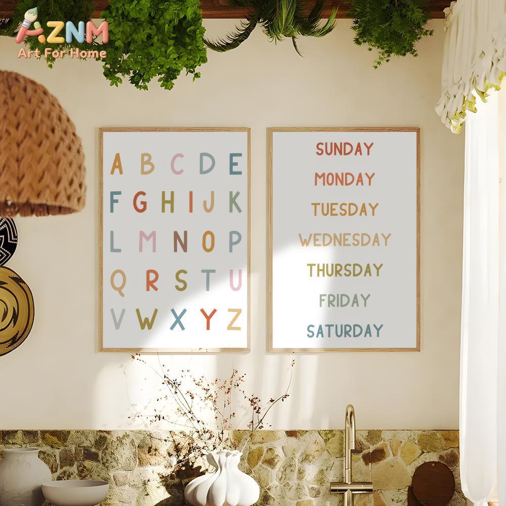 AZNM Pädagogisches Alphabet-Za – Kids Educational Posters Bewertung und Preis