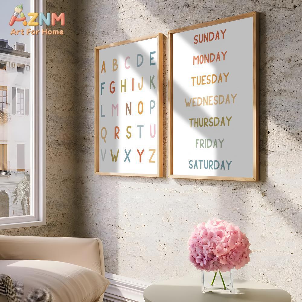 AZNM Pädagogisches Alphabet-Za – Kids Educational Posters Bewertung und Preis