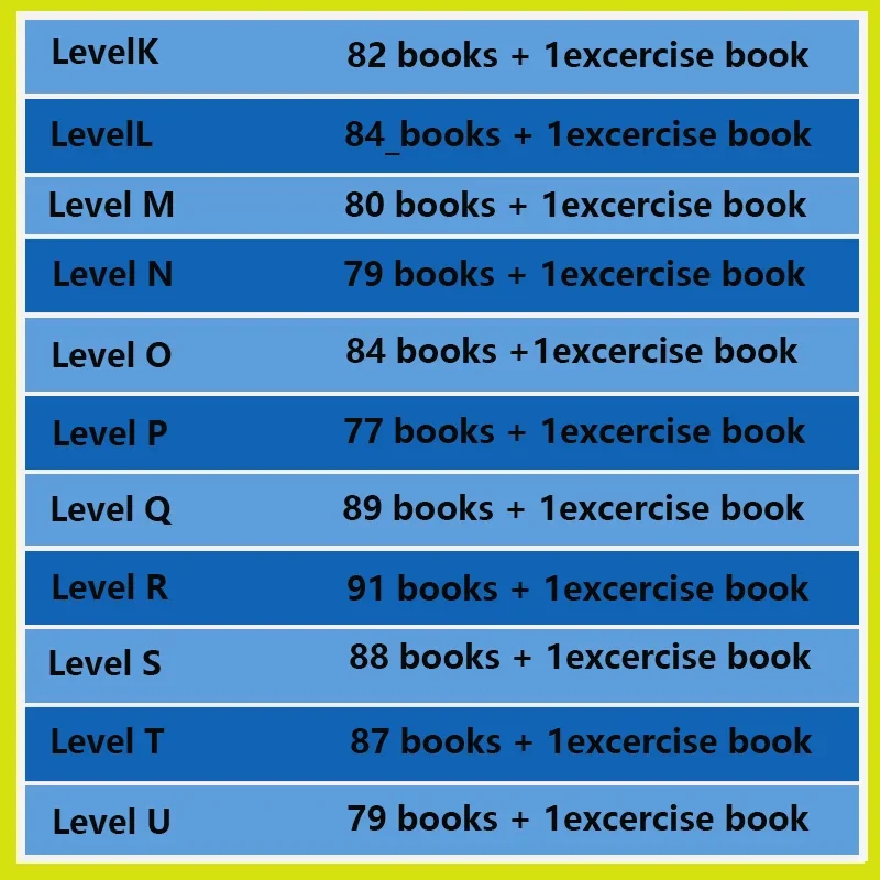 Beliebte RAZ Levels Vorschulbi – Kids Education Level Bewertung und Preis