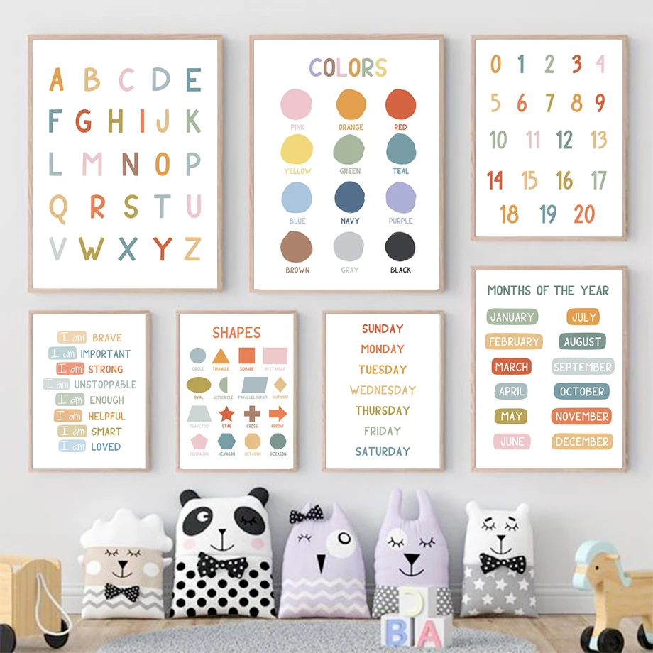 Englische Bildungs-Poster Alph – Kids Educational Posters Bewertung und Preis