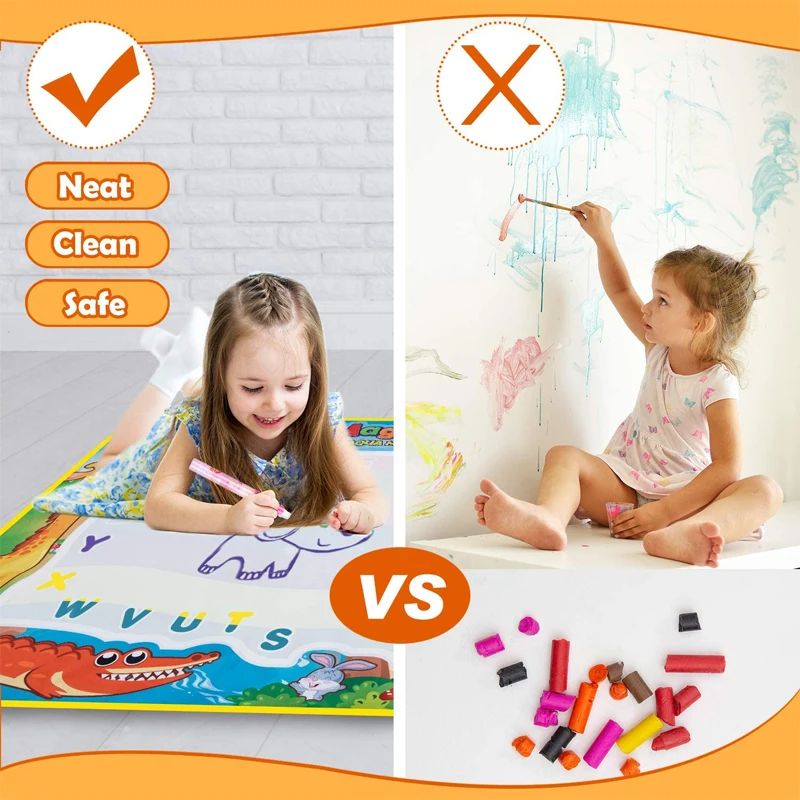 Coolplay Magic Wasser-Zeichenm – Kids Education Rug Bewertung und Preis