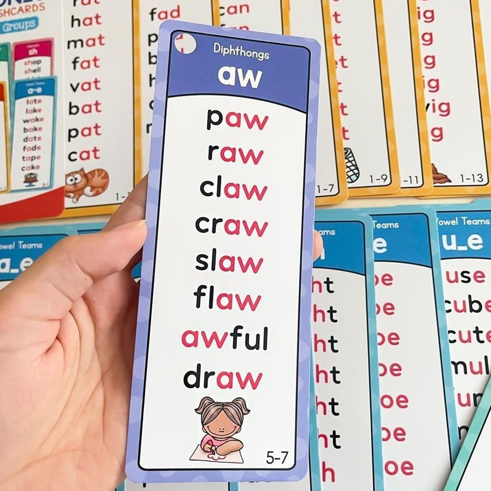 Phonics-Lernkarten für Kinder  – Flash Card Alphabet Bewertung und Preis
