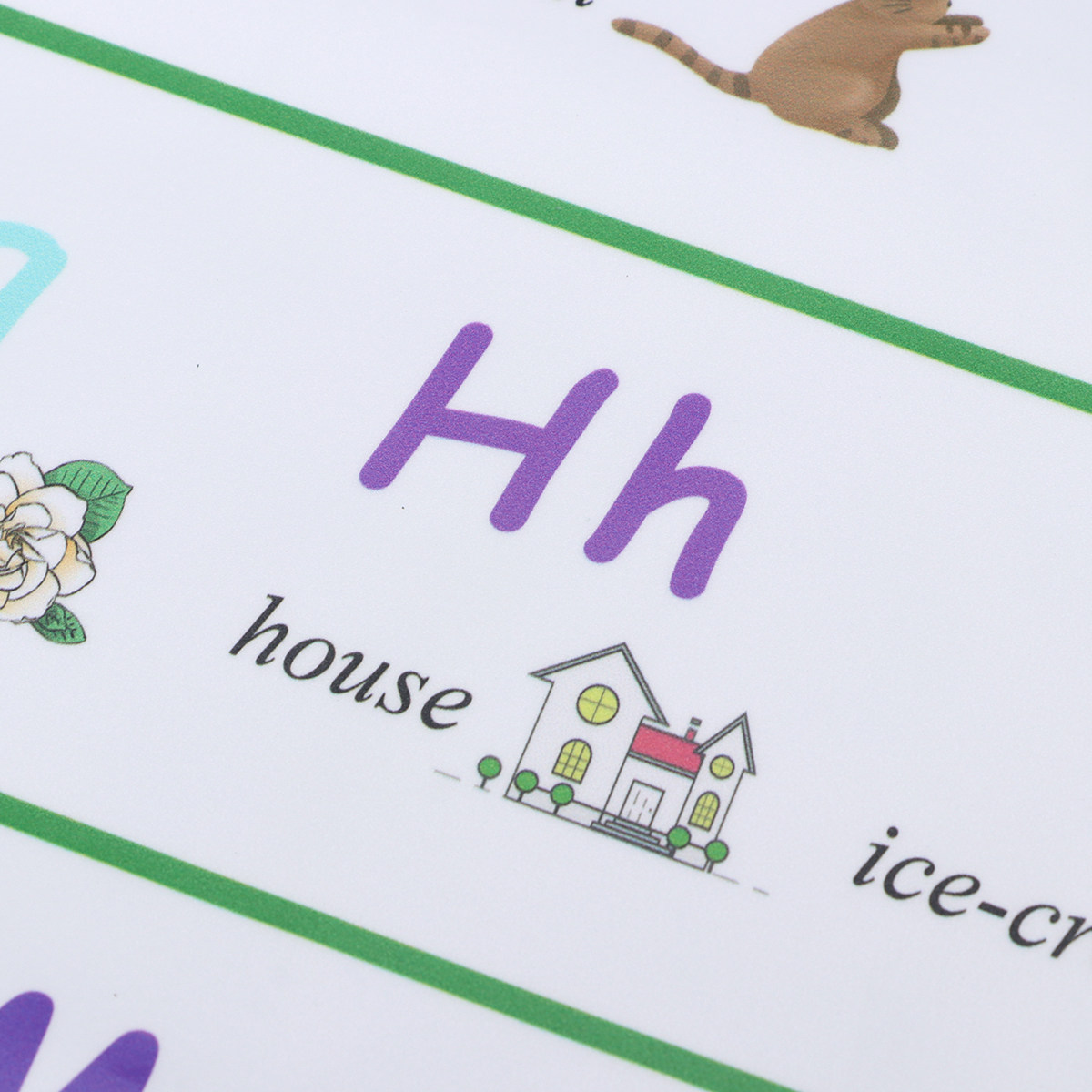 Selbstklebende Alphabettafel f – Kids Educational Posters Bewertung und Preis