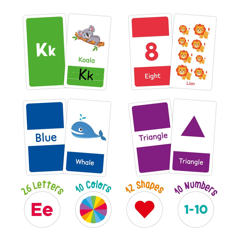 58 Stück Lernkarten 26 Buchsta – Flash Card Alphabet Bewertung und Preis