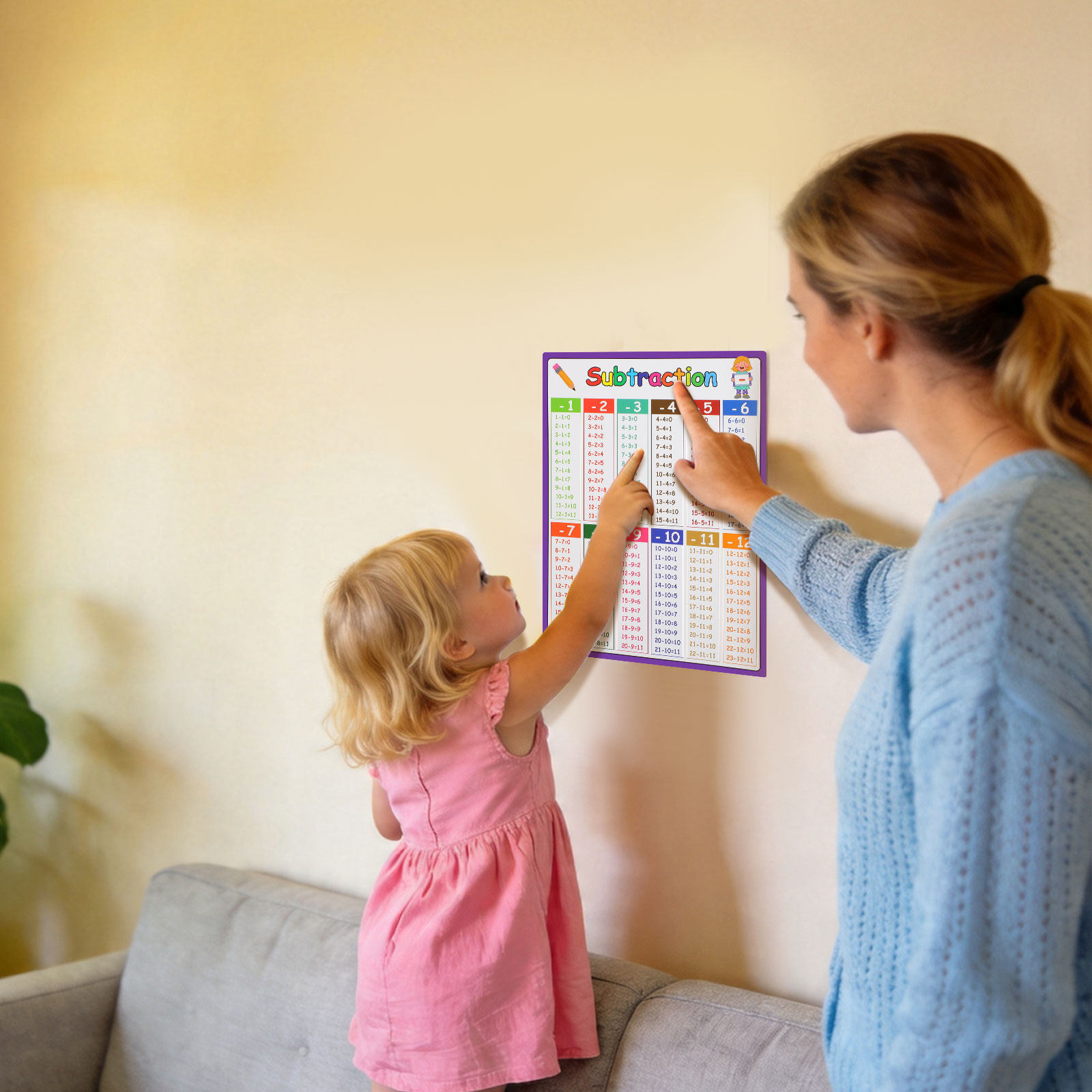4-teiliges Mathematik-Lernpost – Kids Educational Posters Bewertung und Preis