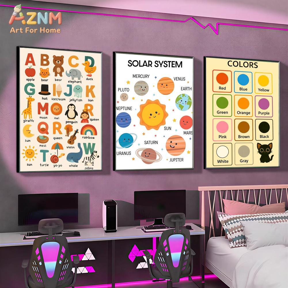 AZNM Kinder-Lernposter auf Lei – Kids Educational Posters Bewertung und Preis
