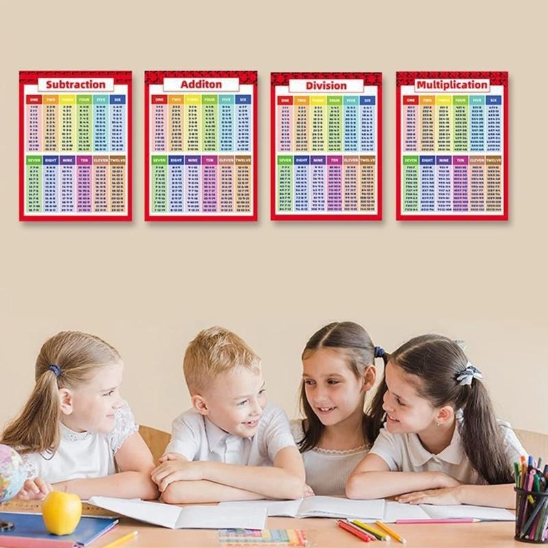 Kinder Mathe-Berechnungsposter – Kids Education Calculator Bewertung und Preis