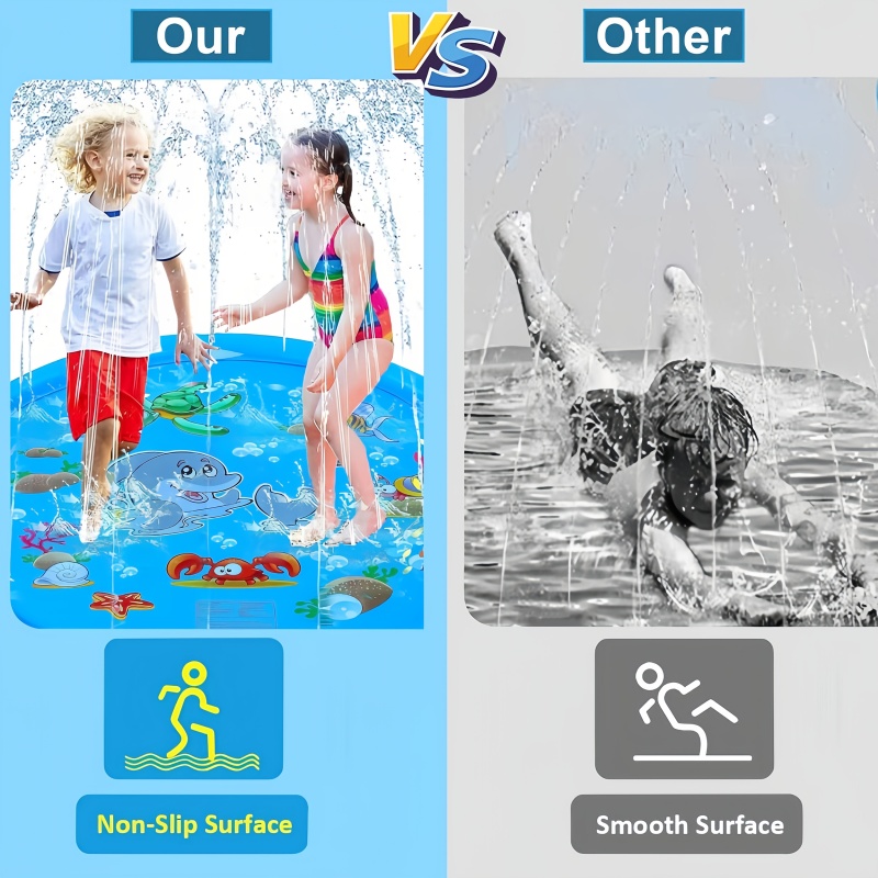 Kinder-Spielmatte mit Wassersp – Kids Education Rug Bewertung und Preis